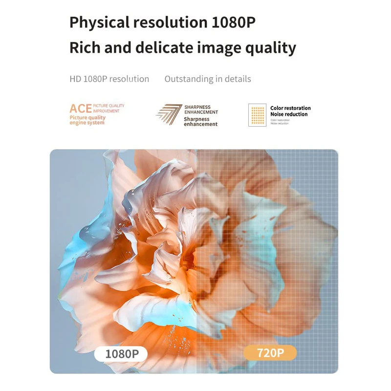 ویدئو پروژکتور ونبو مدل T4