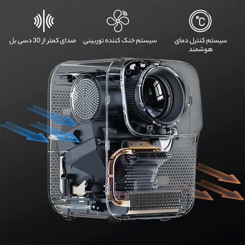 ویدئو پروژکتور ونبو مدل T4